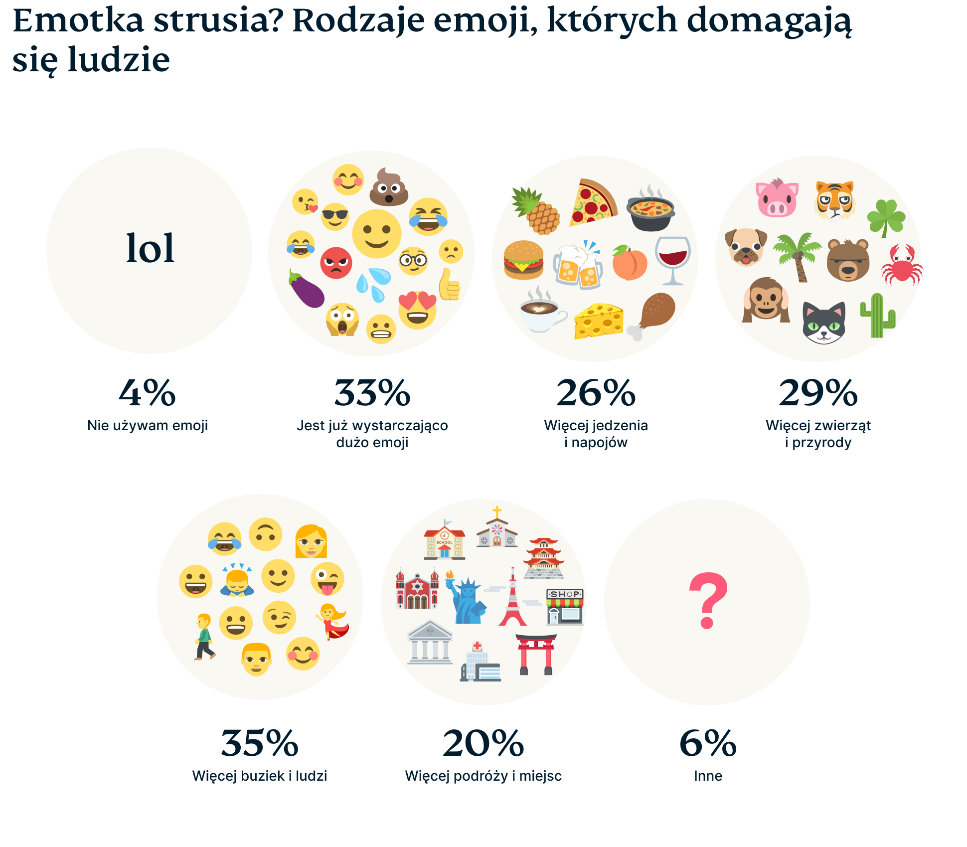 Emoji Graphic 8 3